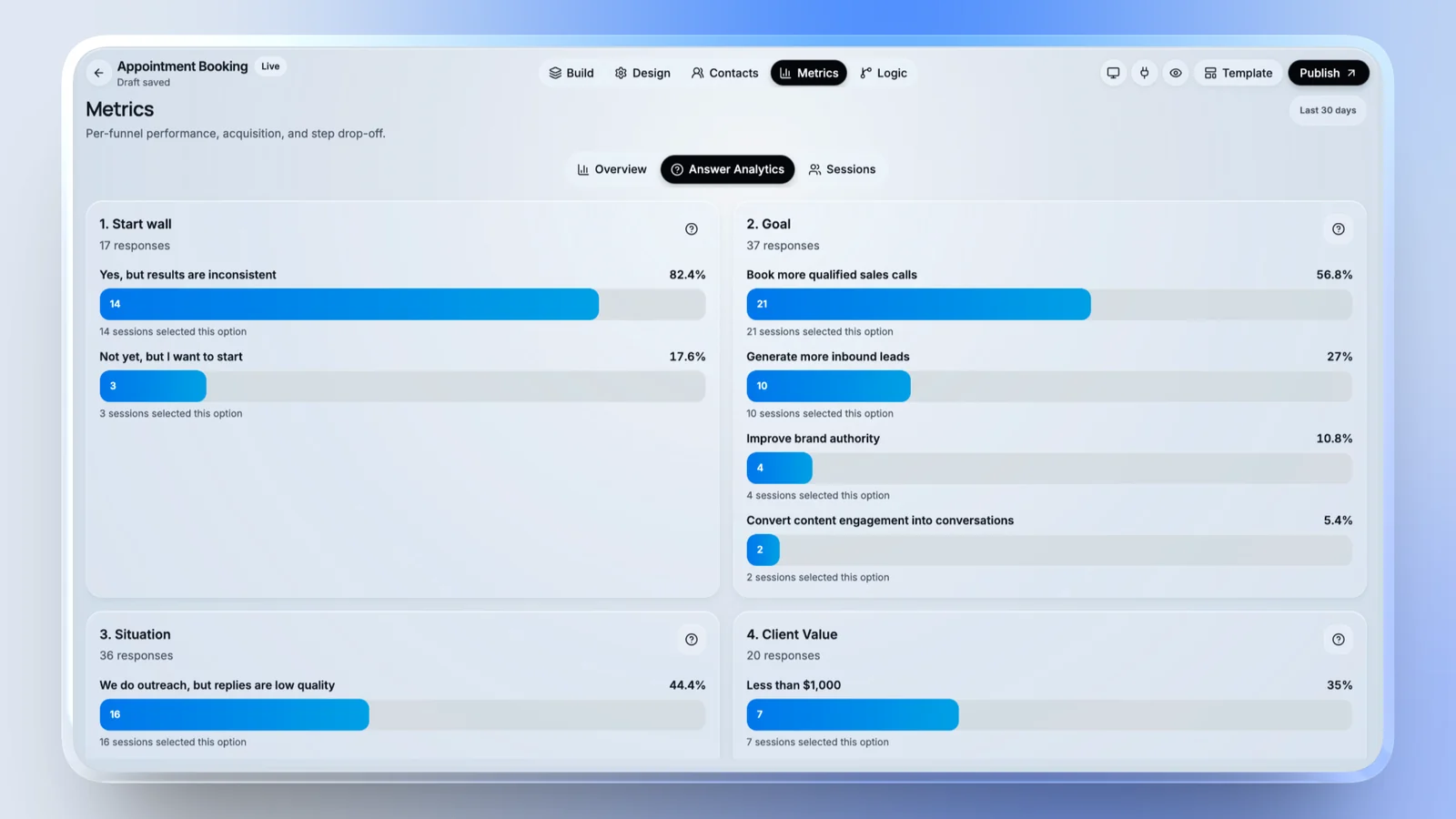 Answer analytics breaking down each wall by response